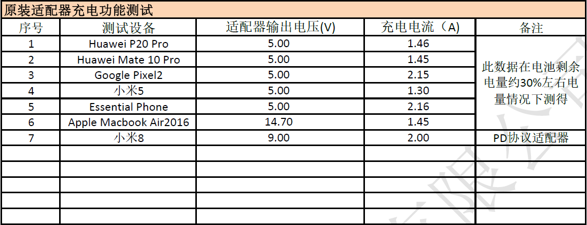 德享電子|專業(yè)音頻|電子設(shè)計(jì)|工業(yè)設(shè)計(jì) 德享電子|專業(yè)音頻|電子設(shè)計(jì)|工業(yè)設(shè)計(jì)