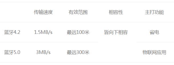德享電子|專業(yè)音頻|電子設(shè)計|工業(yè)設(shè)計 德享電子|專業(yè)音頻|電子設(shè)計|工業(yè)設(shè)計