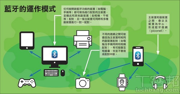 德享電子|專業(yè)音頻|電子設(shè)計|工業(yè)設(shè)計 德享電子|專業(yè)音頻|電子設(shè)計|工業(yè)設(shè)計