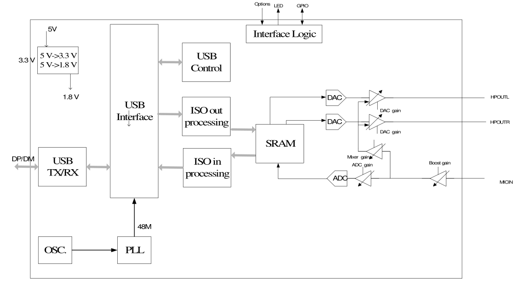 1590930486672662.png image.png