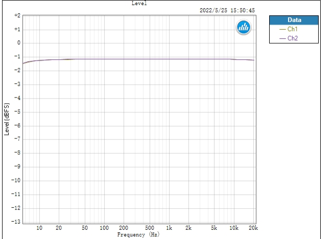 德享電子|專業(yè)音頻|電子設(shè)計(jì)|工業(yè)設(shè)計(jì)|USB數(shù)字音頻 德享電子|專業(yè)音頻|電子設(shè)計(jì)|工業(yè)設(shè)計(jì)|USB數(shù)字音頻