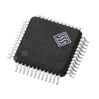 SSS1700: 高性價比24BIT96KUSB音頻芯片